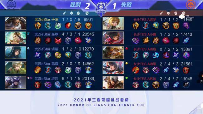 与关系博弈 与关系博弈