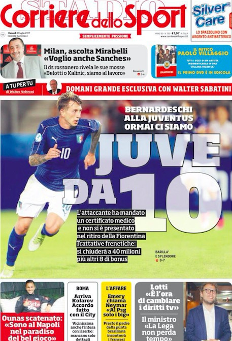 性和潜力 性和潜力