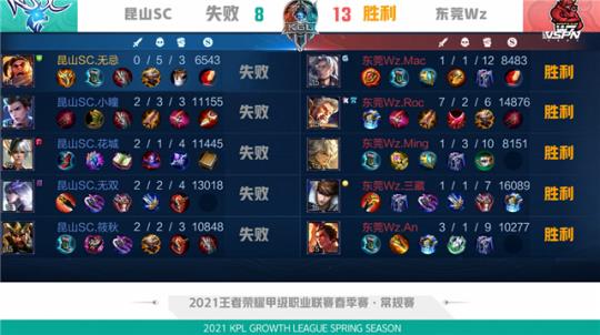 一个在青春 一个在青春