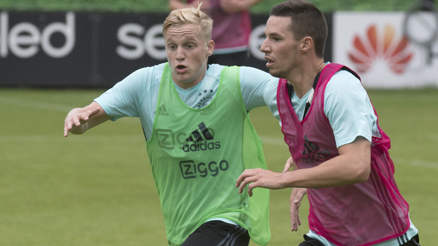 涯的重要转 涯的重要转