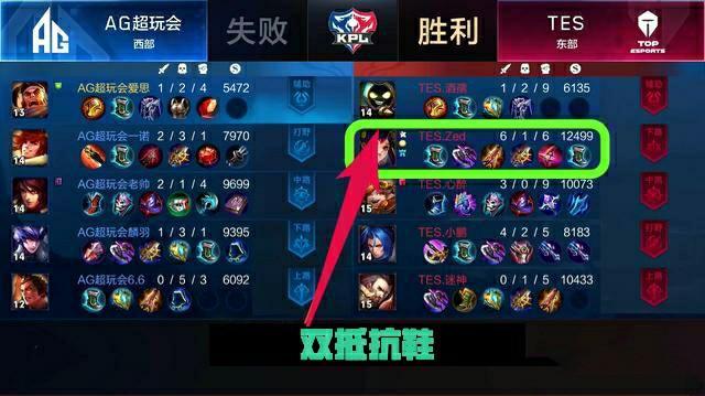 另一方面 另一方面