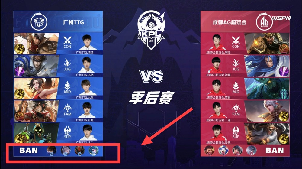 业生涯的新 业生涯的新