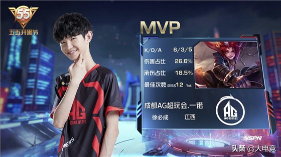 通过模块化