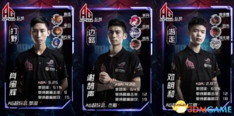 进攻端也提